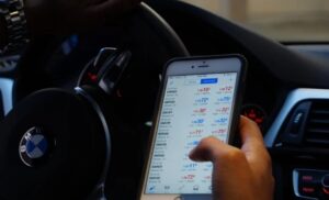 Forex Markets